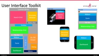 User Interface Toolkit
© 2016 Aras aras.com
BrowserControl Library
Ribbon
Form
Tab Bar
Relationships Grid
Structure
Browser
Toolbar
Form
CAD Tool
Search
Grid
Toolbar
Dashboard
Ribbon
T
O
C
Search Grid
Form
Tab Bar
Relationships Grid
Dashboard Menu
Status Bar
Dialog
Structure
Browser
2D /3D
Viewer
Ribbon
Toolbar
 