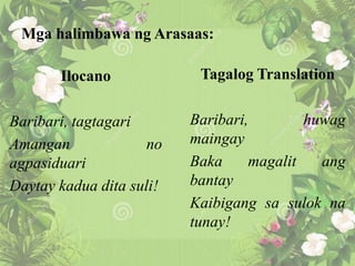 Mga halimbawa ng Arasaas:
Ilocano
Baribari, tagtagari
Amangan no
agpasiduari
Daytay kadua dita suli!
Tagalog Translation
Baribari, huwag
maingay
Baka magalit ang
bantay
Kaibigang sa sulok na
tunay!
 