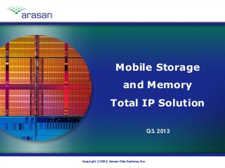 Copyright © 2012, Arasan Chip Systems, Inc.Copyright © 2012, Arasan Chip Systems, Inc.
Mobile Storage
and Memory
Total IP Solution
Q3. 2013
 