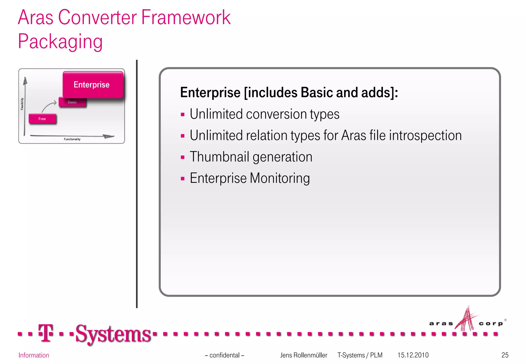 Aras Converter Framework
Packaging

                  Enterprise [includes Basic and adds]:
                   Unlimited conversion types
                   Unlimited relation types for Aras file introspection
                   Thumbnail generation
                   Enterprise Monitoring




Information           – confidental –   Jens Rollenmüller   T-Systems / PLM   15.12.2010   25
 