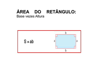 ÁREA DO RETÂNGULO:  Base vezes Altura 