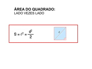 ÁREA DO QUADRADO:  LADO VEZES LADO 