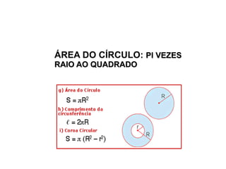 ÁREA DO CÍRCULO:   PI VEZES RAIO AO QUADRADO 