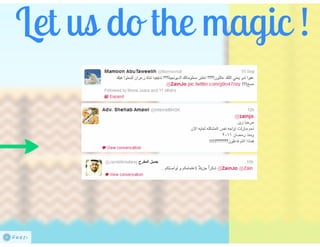 Sentiment Analysis for Arabic tweets