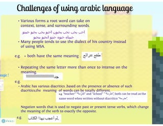 Sentiment Analysis for Arabic tweets