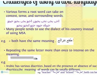Sentiment Analysis for Arabic tweets