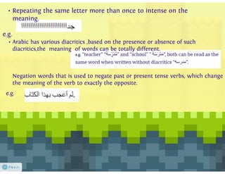 Sentiment Analysis for Arabic tweets