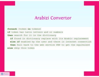 Sentiment Analysis for Arabic tweets