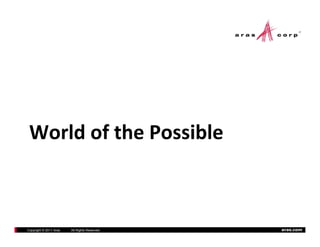 WorldofthePossible
 World of the Possible



Copyright © 2011 Aras   All Rights Reserved.   aras.com
 