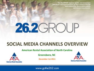 SOCIAL   MEDIA CHANNELS OVERVIEW American Rental Association of North Carolina  Greensboro, NC  December 1st 2011  
