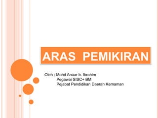 ARAS PEMIKIRAN
Oleh : Mohd Anuar b. Ibrahim
Pegawai SISC+ BM
Pejabat Pendidikan Daerah Kemaman
 