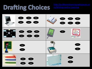 http://puttheeinlearning.wikispaces.co
                                                                         m/Writing+and+e-Learning



                                Kathy          Luke            Milly
                                                                                 David   Kirsty   Nick


                                Jack           Sarah           David
                                                                                 Tana    Jordan   Cam




            Report




Where?
                        What?    Fatima          Lee            Philip            Lui
            What
           did you
            see?




    Who?             When?



                                 Angie          Sione           Lose




                                                                                                  Danny
                                   Paul


                                                                                                  Max
                                   Teina




                                                                                         Lyn
                                        Sam            Troy

                                                                                         Sam
                                        Jack           Louis
 