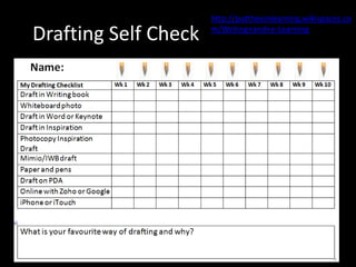 http://puttheeinlearning.wikispaces.co

Drafting Self Check   m/Writing+and+e-Learning
 