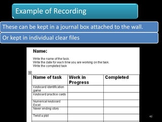 Example of Recording
These can be kept in a journal box attached to the wall.
Or kept in individual clear files




                                                           42
 