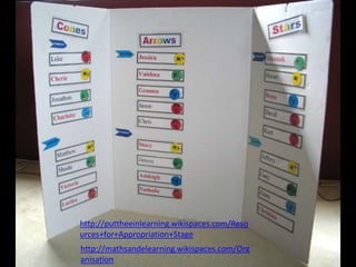 http://puttheeinlearning.wikispaces.com/Reso
urces+for+Appropriation+Stage
http://mathsandelearning.wikispaces.com/Org
anisation
 