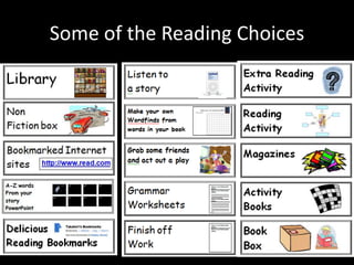 Some of the Reading Choices
 