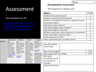 Assessment
 Use exemplars on TKI

http://www.tki.org.nz/r/assess
ment/exemplars/eng/matrices
/matrx_trans_deep_e.php
 