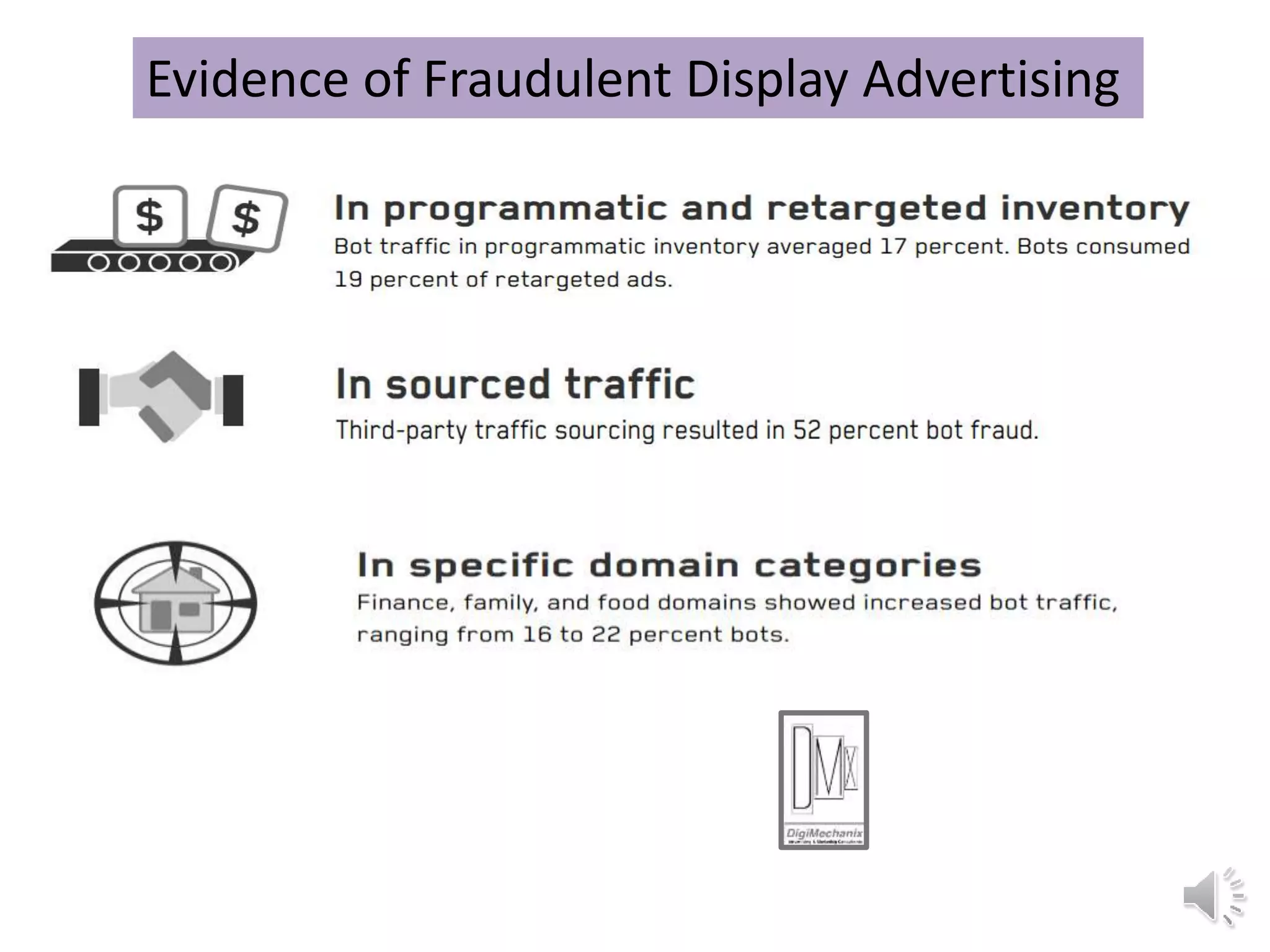 Evidence of Fraudulent Display Advertising
 