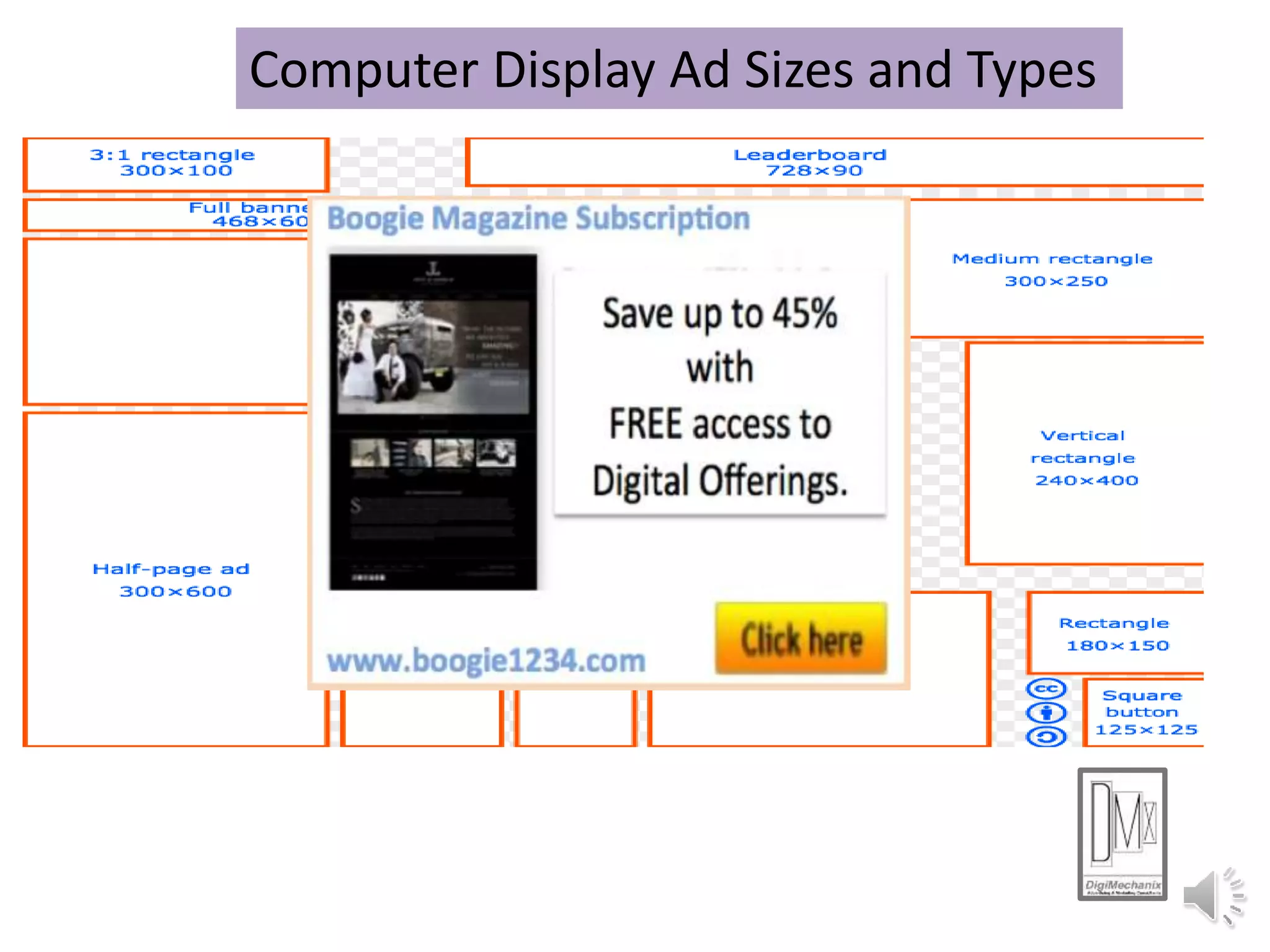 Computer Display Ad Sizes and Types
 