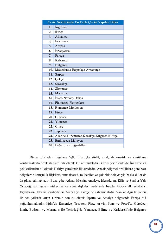 Bulgarca Tercume Portakal Tercume