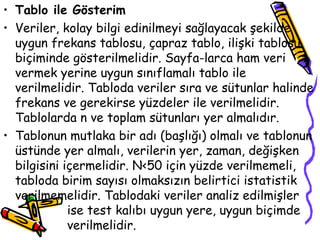 Tablo ile Gösterim Veriler, kolay bilgi edinilmeyi sağlayacak şekilde uygun frekans tablosu, çapraz tablo, ilişki tablosu biçiminde gösterilmelidir. Sayfa-larca ham veri vermek yerine uygun sınıflamalı tablo ile verilmelidir. Tabloda veriler sıra ve sütunlar halinde frekans ve gerekirse yüzdeler ile verilmelidir. Tablolarda n ve toplam sütunları yer almalıdır. Tablonun mutlaka bir adı (başlığı) olmalı ve tablonun üstünde yer almalı, verilerin yer, zaman, değişken bilgisini içermelidir. N<50 için yüzde verilmemeli, tabloda birim sayısı olmaksızın belirtici istatistik verilmemelidir. Tablodaki veriler analiz edilmişler  ise test kalıbı uygun yere, uygun biçimde  verilmelidir.  