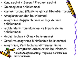 Konu seçimi / Sorun / Problem seçimi Ön amaçların belirlenmesi Kaynak tarama (Klasik ve güncel literatür tarama) Amaçların yeniden belirlenmesi Araştırma değişkenlerinin ve ölçeklerinin belirlenmesi Problemlerin tanımlanması ve Hipotezlerin belirlenmesi Hedef toplum / Örnek belirlenmesi Örnek ve araştırma birimlerinin belirlenmesi Araştırma, Veri toplama yöntemlerinin ve  .Araştırma düzenlerinin belirlenmesi. .Anket/Araştırma/Bilgi toplama formlarının hazırlanması. 