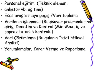 Personel eğitimi (Teknik eleman,  anketör vb. eğitimi) Esas araştırmaya geçiş /Veri toplama Verilerin işlenmesi (Bilgisayar programlarına giriş, Denetim ve Kontrol (Min-Max, iç ve çapraz tutarlık kontrolü) Veri Çözümleme (Bulguların İstatistiksel Analizi)  Yorumlamalar, Karar Verme ve Raporlama 