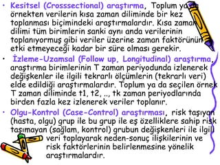 Kesitsel (Crosssectional) araştırma ,  Toplum ya da örnekten verilerin kısa zaman diliminde bir kez toplanması biçimindeki araştırmalardır. Kısa zaman dilimi tüm birimlerin sanki aynı anda verilerinin toplanıyormuş gibi veriler üzerine zaman faktörünün etki etmeyeceği kadar bir süre olması gerekir. İzleme-Uzamsal (Follow up, Longitudinal) araştırma ,  araştırma birimlerinin T zaman periyodunda izlenerek değişkenler ile ilgili tekrarlı ölçümlerin (tekrarlı veri) elde edildiği araştırmalardır. Toplum ya da seçilen örnek T zaman diliminde t1, t2, .., tk zaman periyodlarında birden fazla kez izlenerek veriler toplanır. Olgu-Kontrol (Case-Control) araştırması ,  risk taşıyan (hasta, olgu) grup ile bu grup ile eş özelliklere sahip risk taşımayan (sağlam, kontrol) grubun değişkenleri ile ilgili    veri toplayarak neden-sonuç ilişkilerinin ve  risk faktörlerinin belirlenmesine yönelik  araştırmalardır. 