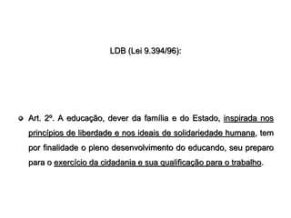 LDB (Lei 9.394/96):




Art. 2º. A educação, dever da família e do Estado, inspirada nos
princípios de liberdade e nos ideais de solidariedade humana, tem
por finalidade o pleno desenvolvimento do educando, seu preparo
para o exercício da cidadania e sua qualificação para o trabalho.
 