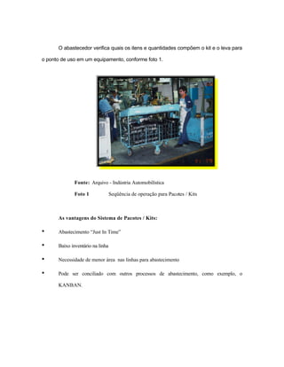 O abastecedor verifica quais os itens e quantidades compõem o kit e o leva para
o ponto de uso em um equipamento, conforme foto 1.
Fonte: Arquivo - Indústria Automobilística
Foto 1 Seqüência de operação para Pacotes / Kits
As vantagens do Sistema de Pacotes / Kits:
• Abastecimento “Just In Time”
• Baixo inventário na linha
• Necessidade de menor área nas linhas para abastecimento
• Pode ser conciliado com outros processos de abastecimento, como exemplo, o
KANBAN.
 