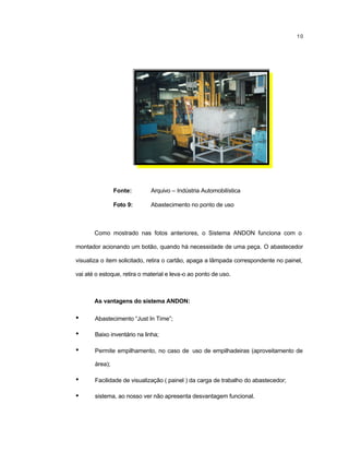 10
Fonte: Arquivo – Indústria Automobilística
Foto 9: Abastecimento no ponto de uso
Como mostrado nas fotos anteriores, o Sistema ANDON funciona com o
montador acionando um botão, quando há necessidade de uma peça. O abastecedor
visualiza o item solicitado, retira o cartão, apaga a lâmpada correspondente no painel,
vai até o estoque, retira o material e leva-o ao ponto de uso.
As vantagens do sistema ANDON:
• Abastecimento “Just In Time”;
• Baixo inventário na linha;
• Permite empilhamento, no caso de uso de empilhadeiras (aproveitamento de
área);
• Facilidade de visualização ( painel ) da carga de trabalho do abastecedor;
• sistema, ao nosso ver não apresenta desvantagem funcional.
 