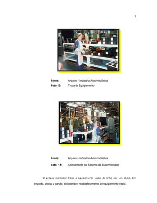 12
Fonte: Arquivo – Indústria Automobilística
Foto 10: Troca de Equipamento
Fonte: Arquivo – Indústria Automobilística
Foto 11: Acionamento do Sistema de Supermercado
O próprio montador troca o equipamento vazio da linha por um cheio. Em
seguida, coloca o cartão, solicitando o reabastecimento do equipamento vazio.
 