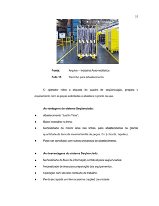 20
Fonte: Arquivo – Indústria Automobilística
Foto 13: Carrinho para Abastecimento
O operador retira a etiqueta do quadro de seqüenciação, prepara o
equipamento com as peças solicitadas e abastece o ponto de uso.
As vantagens do sistema Seqüenciado:
♦ Abastecimento “Just In Time”;
♦ Baixo inventário na linha;
♦ Necessidade de menor área nas linhas, para abastecimento de grande
quantidade de itens da mesma família de peças. Ex: ( chicote, tapetes);
♦ Pode ser conciliado com outros processos de abastecimento.
♦ As desvantagens do sistema Seqüenciado:
♦ Necessidade de fluxo de informação confiável para seqüenciados;
♦ Necessidade de área para preparação dos equipamentos;
♦ Operação com elevado conteúdo de trabalho;
♦ Perda (scrap) de um item ocasiona crippled da unidade.
 
