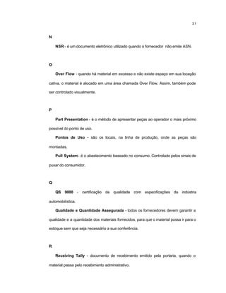 31
N
NSR - é um documento eletrônico utilizado quando o fornecedor não emite ASN.
O
Over Flow - quando há material em excesso e não existe espaço em sua locação
cativa, o material é alocado em uma área chamada Over Flow. Assim, também pode
ser controlado visualmente.
P
Part Presentation - é o método de apresentar peças ao operador o mais próximo
possível do ponto de uso.
Pontos de Uso - são os locais, na linha de produção, onde as peças são
montadas.
Pull System- é o abastecimento baseado no consumo. Controlado pelos sinais de
puxar do consumidor.
Q
QS 9000 - certificação de qualidade com especificações da indústria
automobilística.
Qualidade e Quantidade Assegurada - todos os fornecedores devem garantir a
qualidade e a quantidade dos materiais fornecidos, para que o material possa ir para o
estoque sem que seja necessário a sua conferência.
R
Receiving Tally - documento de recebimento emitido pela portaria, quando o
material passa pelo recebimento administrativo.
 