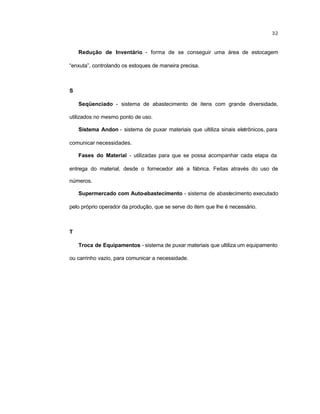 32
Redução de Inventário - forma de se conseguir uma área de estocagem
“enxuta”, controlando os estoques de maneira precisa.
S
Seqüenciado - sistema de abastecimento de itens com grande diversidade,
utilizados no mesmo ponto de uso.
Sistema Andon - sistema de puxar materiais que ultiliza sinais eletrônicos, para
comunicar necessidades.
Fases do Material - utilizadas para que se possa acompanhar cada etapa da
entrega do material, desde o fornecedor até a fábrica. Feitas através do uso de
números.
Supermercado com Auto-abastecimento - sistema de abastecimento executado
pelo próprio operador da produção, que se serve do item que lhe é necessário.
T
Troca de Equipamentos - sistema de puxar materiais que ultiliza um equipamento
ou carrinho vazio, para comunicar a necessidade.
 