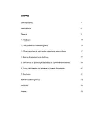 SUMÁRIO
Lista de Figuras 7
Lista de fotos 8
Resumo 9
1 Introdução 10
2 Componentes do Sistema Logístico 13
3 O fluxo da cadeia de suprimentos na indústria automobilística 17
4 Sistema de abastecimento de linhas 27
5 A tendência da globalização da cadeia de suprimento de materiais 40
6 Outros componentes da cadeia de suprimento de materiais 42
7 Conclusão 51
Referências Bibliográficas 53
Glossário 54
Abstract 59
 