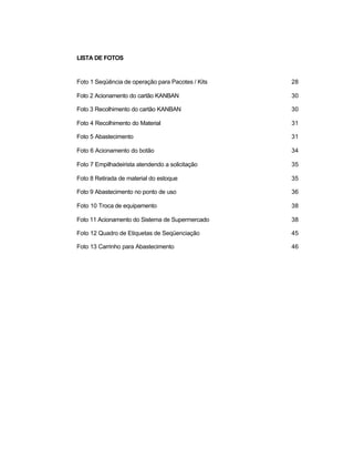 LISTA DE FOTOS
Foto 1 Seqüência de operação para Pacotes / Kits 28
Foto 2 Acionamento do cartão KANBAN 30
Foto 3 Recolhimento do cartão KANBAN 30
Foto 4 Recolhimento do Material 31
Foto 5 Abastecimento 31
Foto 6 Acionamento do botão 34
Foto 7 Empilhadeirista atendendo a solicitação 35
Foto 8 Retirada de material do estoque 35
Foto 9 Abastecimento no ponto de uso 36
Foto 10 Troca de equipamento 38
Foto 11 Acionamento do Sistema de Supermercado 38
Foto 12 Quadro de Etiquetas de Seqüenciação 45
Foto 13 Carrinho para Abastecimento 46
 