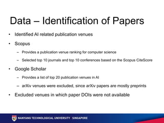 Data – Identification of Papers
• Identified AI related publication venues
• Scopus
– Provides a publication venue ranking...