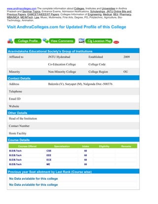www.andhracolleges.com The complete information about Colleges, Institutes and Universities in Andhra
Pradesh and Seminar Topics, Entrance Exams, Admission Notifications, Scholarships, JNTU Online Bits and
Previous Papers, EAMCET/AIEEE/IIT Papers. Colleges Information of Engineering, Medical, BEd, Pharmacy,
MBA/MCA, ME/MTech, Law, Music, Multimedia, Fine Arts, Degree, PG, Polytechnic, Agriculture, Bio-
Technology, Animation.

Visit AndhraColleges.com for Updated Profile of this College




Aravindaksha Educational Society's Group of Institutions
 Affliated to                    JNTU Hyderabad                     Established                 2009

                                 Co-Education College               College Code

 Minority                        Non-Minority College               College Region              OU

Contact Details
 Address                         Balemla (V), Suryapet (M), Nalgonda Dist.-508376

 Telephone

 Email ID

 Website

Other Details
 Head of the Institution

 Contact Number

 Hoste Facility

Course Details
         Courses Offered              Specialization          Intake        Eligibility       Remarks
 B.E/B.Tech                     CSE                            60
 B.E/B.Tech                     EEE                            60
 B.E/B.Tech                     ECE                            60
 B.E/B.Tech                     ME                             60


Previous year Seat allotment by Last Rank (Course wise)

 No Data avialable for this college
 No Data avialable for this college
 