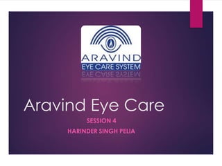 Aravind Eye Care
SESSION 4
HARINDER SINGH PELIA

 