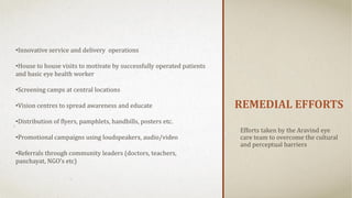 REMEDIAL EFFORTS
Efforts taken by the Aravind eye
care team to overcome the cultural
and perceptual barriers
•Innovative service and delivery operations
•House to house visits to motivate by successfully operated patients
and basic eye health worker
•Screening camps at central locations
•Vision centres to spread awareness and educate
•Distribution of flyers, pamphlets, handbills, posters etc.
•Promotional campaigns using loudspeakers, audio/video
•Referrals through community leaders (doctors, teachers,
panchayat, NGO’s etc)
 