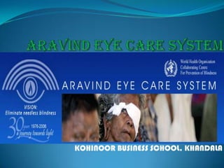 ARAVIND EYE CARE SYSTEM KOHINOOR BUSINESS SCHOOL, KHANDALA 