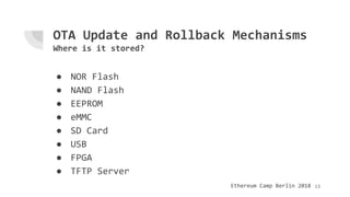 Ethereum Camp Berlin 2018
● NOR Flash
● NAND Flash
● EEPROM
● eMMC
● SD Card
● USB
● FPGA
● TFTP Server
OTA Update and Rol...