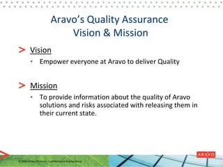 Aravo’s Quality Assurance Vision & Mission © 2009 Aravo Solutions.  Confidential and proprietary. Vision Empower everyone at Aravo to deliver Quality Mission To provide information about the quality of Aravo solutions and risks associated with releasing them in their current state. 
