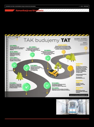 6
BEZPŁATNY BIULETYN INFORMACYJNY URZĘDU MIEJSKIEGO WROCŁAWIA	 NR 5 – LUTY 2020 
Strefa wolna od głupoty
Drogowcy 8 lutego rozpoczęli kolejny etap budowy TAT, czyli trasy autobusowo-tramwajowej z pl. Orląt Lwowskich na Nowy Dwór. Wykonawca musi włączyć nowe
torowisko w istniejącą sieć komunikacyjną na skrzyżowaniu ul. Piłsudskiego i Podwala.
Prace na budowie TAT idą w dobrym
tempie. Na wysokości ul. Nabyciń-
skiej i dalej w kierunku Smoleckiej
widać już pierwszą nitkę torowiska.
Jednocześnie trwa budowa nowego
wiaduktu, niebawem zobaczymy
też fundamenty pierwszego przy-
stanku. Na początku lutego wyko-
nawca rozpoczął roboty na skrzy-
żowaniu ul. Piłsudskiego i Podwala.
Trzeba tam połączyć budowane
torowisko z tym obecnym w ulicy
Piłsudskiego. To bardzo ważny etap
inwestycji.
W związku z rozpoczęciem prac
od 8 lutego tramwaje linii 0L, 0P,
6, 14, 23, 24, 31 i 32 zmieniły trasy
i jeżdżą objazdami (szczegóły na
przystankach lub www.wroclaw.
pl/budujemy-tat). Inaczej kursu-
ją także linie autobusowe 106, 122,
127, 144, 149 i 250. Zmiany dotknęły
też kierowców. W związku z dużym
natężeniem ruchu tramwajowego
przez ścisłe centrum inżyniero-
wie zdecydowali o zakazie skrętu
w lewo z ul. Kazimierza Wielkiego
w ul. Krupniczą (możliwe jest tyl-
ko zawracanie na skrzyżowaniu
i skręt w prawo od strony Kina
Nowe Horyzonty).
Przypomnijmy. TAT to największa
inwestycja komunikacyjna miasta
od 1949, kiedy wybudowana zo-
stała linia tramwajowa na Leśnicę.
To 7 kilometrów trasy autobusowo-
-tramwajowej, dwa wiadukty: 160-
-metrowy nad torami kolejowymi
i 22-metrowy nad ul. Smolecką.
Obecnie umowy z wykonawcami
są podpisane na kwotę ponad 151
milionów złotych! TAT pojedziemy
w 2023 roku.
60 nowych autobusów, nawet 46 tramwajów i myjnia dla pojazdów. Wrocławskie MPK przed-
stawiło plany inwestycyjne na rok 2020 i pochwaliło się najnowszym nabytkiem.
Pod koniec 2019 r. na wrocławskich
ulicach pojawiło się 50 nowocze-
snych, niskopodłogowych i kli-
matyzowanych autobusów. Teraz
wrocławskie MPK jest w trakcie
przetargu, w którym chce wydzier-
żawić następne 60 pojazdów. Jednak
to nie wszystkie inwestycje we flotę.
Prezydent Wrocławia Jacek Sutryk
zapowiedział pod koniec stycznia
br. zakup nowych tramwajów. Nie-
dawno ogłoszono przetarg, który
przewiduje dostawę 25 niskopod-
łogowych składów z opcją zwięk-
szenia zamówienia o kolejnych 21
sztuk.
Aby wszystkie nowe i obec-
ne wrocławskie tramwaje lśniły
czystością, MPK zainwestowało
w przejazdową myjnię tramwa-
jową, która mieści się na zajezdni
Borek.
www.wroclaw.pl
MPK inwestuje we flotę i czystość
Orląt Lwowskich zamknięty dla tramwajów
Komunikacja we Wrocławiu
FOT.JJANUSZKRZESZOWSKI
Automatyczne umycie tramwaju potrwa kilka minut i będzie
bardziej ekologiczne
TAK budujemy TAT
17 IX 2019 r.
Wrocławskie Inwestycje wybrały
w przetargu projektanta
odcinka TAT wzdłuż ul. Rogowskiej.
19 X 2019 r.
Wyłączona z ruchu została ul. Smolecka.
Rozpoczęły się prace rozbiórkowe wiaduktu.
7 IX 2019 r.
Start budowy TAT od pl. Orląt
Lwowskich do ul. Wagonowej.
Zamknięcie fragmentu ulicy
Nabycińskiej i prace w pobliżu
pl. Orląt Lwowskich.
5 XI 2019 r.
Wrocławskie Inwestycje
ogłosiły przetarg na budowę
drugiego odcinka TAT
od Parku Biznesu
do ul. Rogowskiej.
30 XI 2019 r.
Rozpoczęły się prace przy
przebudowie instalacji
podziemnych na pl. Orląt
Lwowskich.
8 XI 2019 r.
Starego wiaduktu nad
ul. Smolecką już nie ma. Zabytkowe
słupy wykorzysta Zarząd Zieleni
Miejskiej.
24 I 2020 r.
Powstała ścianka szczelna pod
budowę pierwszej podpory
160-metrowego wiaduktu nad linią
kolejową.
6 XII 2019 r.
Na TAT zostały ułożone
pierwsze szyny na odcinku
w pobliżu ul. Nabycińskiej.
2023 r.
Zakończenie prac
przy budowie TAT.
Od 2021 r. do 2023 r.
Przetargi w toku, harmonogram
po podpisaniu umowy.
8 II 2020 r.
Ruszają prace przy przebudowie
torowiska i przystanków
na pl. Orląt Lwowskich. Potrwają
do sierpnia 2020 r.
Jesień 2020 r.
Planowana jest konstrukcja nowego
wiaduktu nad ul. Smolecką (22 m długi
i 17 m szeroki), którym przejadą tramwaje,
autobusy, rowerzyści i przejdą piesi.
Kwiecień
2020 r.
Ruszają prace w wytwórni
przy wykonaniu konstrukcji
stalowej 160-metrowego
wiaduktu, który powstanie
nad torami kolejowymi
w pobliżu ul. Robotniczej
i Strzegomskiej.
Zakończenie przebudowy
ul. Nabycińskiej.
Pierwszy peron
przystankowy na TAT.
Czerwiec
2020 r.
Początek montażu
rozjazdów na pl. Orląt
Lwowskich.
Wrzesień
2020 r.
Rozpoczęcie montażu
konstrukcji 160-metrowego
wiaduktu.
www.wrocław.pl/budujemy-tat
 