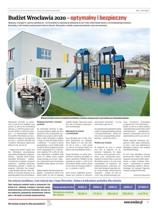 7
BEZPŁATNY BIULETYN INFORMACYJNY URZĘDU MIEJSKIEGO WROCŁAWIA	 NR 5 – LUTY 2020 
Wrocław otwarty dla wszystkich
Oświata, transport i pomoc społeczna – na te dziedziny zostaną przekazane w tym roku rekordowe kwoty z wrocławskiego budżetu.
Na każdą z nich miasto wyda ponad miliard złotych. Wszystko z myślą o poprawie jakości życia wrocławian.
Rekordowe dochody na pozio-
mie 5,3 mld zł oraz wydatki, czyli
ponad 1,4 mld zł na wrocławską
oświatę, 1,2 mld zł na pomoc spo-
łeczną i blisko 1,1 mld zł na trans-
port – to najważniejsze składo-
we budżetu Wrocławia na 2020 r.
Zakłada on większe, niż wg planu
na 2019 r., zarówno dochody, jak
i wydatki. Planowany tegoroczny
deficyt to ok. 310 mln zł.
- Tegoroczny budżet miasta jest
dla Wrocławia prorozwojowy,
optymalny, bezpieczny i odpowie-
dzialny - twierdzi Jacek Sutryk,
prezydent Wrocławia. – Najwię-
cej wydamy na oświatę, transport
publiczny i politykę społeczną.
Zadbaliśmy również o środki na
program „Wrocław bez smogu”
i nasze bezpieczeństwo. Mam na-
dzieję, że wyraźnie wpłynie to na
poprawę jakości życia wrocławian.
Większe dochody, rosnące
wydatki
Na rekordowe dochody w tego-
rocznym budżecie składa się m.in.
ponad 600 mln zł wpływów z po-
datków oraz ponad 1 mld zł wpły-
wów z opłat, dochodów z majątku
i usług. Do tego dochodzą dotacje
i subwencje – w sumie w planie
przewidziano z tych źródeł około
1,8 mld zł. Mimo rządowych zmian
w PIT, związanych m.in. z obniże-
niem podatku PIT z 18% do 17%,
oraz zwolnienia z podatku osób
przed 26. rokiem życia, władze
miasta szacują, że w 2020 r. wpły-
wy z płaconych przez wrocławian
podatków będą wyższe niż przed
rokiem.
Budżet zakłada również wzrost wy-
datków – do ponad 5,6 mld zł. Z tej
kwoty blisko 4,8 mld zł stanowią
wydatki bieżące. Natomiast ponad
800 mln zł zostanie przeznaczo-
nych na inwestycje.
Najwięcej na szkoły
i przedszkola
Gros pieniędzy, jak co roku, Wro-
cław przeznaczy na edukację.
Teraz będzie to o 200 mln wię-
cej niż w 2019 r., czyli ponad
1,4 mld zł, co stanowi więcej niż
jedną czwartą wydatków miasta.
Druga dziedzina, na którą prze-
znaczono najwięcej pieniędzy, to
pomoc społeczna. Wydatki na nią
opiewają na ponad 1,2 mld zł. Do
priorytetów władz miasta należy
w tym roku też transport publicz-
ny - to prawie 1,1 mld zł.
Duży wzrost wydatków przewi-
dziany jest również w obszarze
komunikacji zbiorowej – na nią
skierowano 468 mln zł.
Do największych wydatków należą
także te na gospodarkę komunalną
i ochronę środowiska – blisko 450
mln zł oraz na gospodarkę miesz-
kaniową – ponad 350 mln zł.
Miasto się rozwija
W budżecie na 2020 r. ponad
800 mln zł zapisano na in-
westycje. Najwięcej, bo około
120 mln zł, przeznaczono na bu-
dowę trasy autobusowo-tram-
wajowej na Nowy Dwór z centrum
Wrocławia (patrz s. 6) oraz trasę
tramwajową na Popowice. Do
najważniejszych inwestycji na-
leży także program poprawy sta-
nu technicznego infrastruktury
drogowej – prawie 60 mln  zł,
trzeci etap Zintegrowanego Sys-
temu Transportu Szynowego
w aglomeracji i we Wrocławiu –
blisko 55 mln zł, a także budowa
i kompleksowa przebudowa szkół
podstawowych, ponadpodsta-
wowych i przedszkoli. Na ten cel
zaplanowano prawie 48,5 mln zł.
Wśród ważnych inwestycji dro-
gowych, które będą realizowane
w 2020 r., jest m.in. dokończenie
obwodnicy Leśnicy oraz budowa
Alei Wielkiej Wyspy.
W tym roku pieniądze zostaną
przeznaczone także na miejski
program wymiany źródeł ogrze-
wania, a także mniejsze inwe-
stycje – realizowane w ramach
Wrocławskiego Budżetu Obywa-
telskiego czy nowego Programu
Inwestycyjnego Rad Osiedli.
Katarzyna Wiązowska
Budżet Wrocławia 2020–optymalnyibezpieczny
Więcej niż jedna czwarta miejskich wydatków z budżetu związana jest z potrzebami wrocławskiej oświaty
FOTOGRAFIE:UMWROCŁAWIA,TOMASZWALKÓW
Twój miesięczny podatek zasila w stosownych czę-
ściach m.in.: edukację, transport i łączność, gospo-
darkę komunalną i ochronę środowiska, zdrowie, po-
moc społeczną, gospodarkę mieszkaniową, kulturę,
sport, rekreację i turystykę, bezpieczeństwo.
Twoja pensja brutto 2600 zł 3500 zł 4000 zł 6000 zł 10 000 zł
Miesięczny podatek
dla miasta
78,80 zł 117,10 zł 138,40 zł 223,50 zł 441,70 zł
Im więcej zarabiasz, tym więcej ma z tego Wrocław. Zobacz kalkulator podatku dla miasta
 