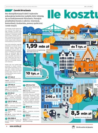 8
BEZPŁATNY BIULETYN INFORMACYJNY URZĘDU MIEJSKIEGO WROCŁAWIA	 NR 5 – LUTY 2020 
Strefa wolna od głupoty
Cennik Wrocławia
1 9,71 mln zł
Zakup tramwaju Pesa Twist
7 mln zł – miesięczny koszt utrzy-
mania zajezdni Borek
2 1,99 mln zł
Zakup autobusu przegubo-
wego Mercedes Citaro G2
7,54 zł – koszt przejazdu jednego
km autobusu przegubowego
3 8,5 mln zł
Budowa 1 km dro-
gi głównej (bez sieci podziem-
nych i instalacji naziemnych)
800 zł – montaż znaku drogowego
4 2,8-3,7 mln zł
Budowa 1 km ścieżki rowe-
rowej
278 zł – miesięczne utrzymanie
jednego roweru miejskiego
5 1,3-2 mln zł
Budowa 1 km chodnika
(szer. 3 m)
8,57 mln zł – Budowa kładki dla
pieszych na Psim Polu
6 250-1000 zł
Namalowanie przejścia dla
pieszych (cienko- i grubowar-
stwowe)
7 690 zł za 1 km
Miesięczne utrzymanie po-
rządku: w sezonie letnim (m.in.
zamiatanie, mycie)
2015 zł za 1 km – w sezonie zimo-
wym (w tym odśnieżanie)
W kosztach ujęto m.in.: pozimowe
oczyszczanie, zamiatanie i zmy-
wanie jezdni, mycie nawierzchni
kamiennych na chodnikach, lacach
i jezdniach, gotowość technicz-
ną, akcję zimowego oczyszczania
oraz usuwanie śniegu z pasa drogo-
wego
8 10 tys. zł
Montaż jednej latarni ulicz-
nej
568 zł – miesięczne utrzymanie
jednej latarni
9 1532 zł
Nasadzenie i trzyletnia pielę-
gnacja drzewa
35 tys. zł – miesięczne utrzymanie
parku Południowego
Z poniższego cennika dowiecie się
m.in., jaki jest koszt zakupu jed-
nego tramwaju, ile miasto musi
wydać na budowę kilometra drogi,
nasadzenie i  utrzymanie drzewa,
montaż ławki, budowę placu za-
baw, utrzymanie psa w schronisku
czy wreszcie, ile trzeba zapłacić za
roczne zużycie wody w  fontannie
multimedialnej przy Hali Stulecia.
Dane, które zebraliśmy, mogą być
zaskakujące, bo mało kto wie, ile
kosztuje montaż jednej latarni
ulicznej, posianie trawnika czy
namalowanie przejścia dla pie-
szych. W niektórych przypadkach
kwoty są uśrednione, gdyż ich
ostateczna wysokość zależy od
wielu czynników, takich jak m.in.
czas i  zakres prac oraz teren, na
którym są wykonywane, przez co
różni się w  przypadku konkret-
nych inwestycji.
Kolejne tego typu wydatki będą
ponoszone w  ramach rekordo-
wego budżetu Wrocławia na 2020
rok, który zakłada dochody na
poziomie 5,3 mld zł oraz kwoty
przekraczające miliard na: wro-
cławską oświatę, pomoc społecz-
ną i transport.
Ile kosztuBez skomplikowanych tabel i wykresów
pokazujemy konkretne wydatki, które składają
się na funkcjonowanie Wrocławia. Poznajcie
przykładowe koszty z zakresu: inwestycji,
komunikacji, środowiska, pomocy społecznej
i wiele innych.
10 tys. zł
Montaż jednej latarni ulicznej
9Budow
ZS
Zakup autobusu przegubowego
Mercedes Citaro G2
1,99 mln zł
Namalowanie przejścia dla pieszych
do 1 tys. zł
Budowa 1 km drogi głównej
8,5 mln zł
246zł
Średnia wartość miesięcznego
dodatku mieszkaniowego
13
22
8
2
20 5
1
15
7
6
3
 