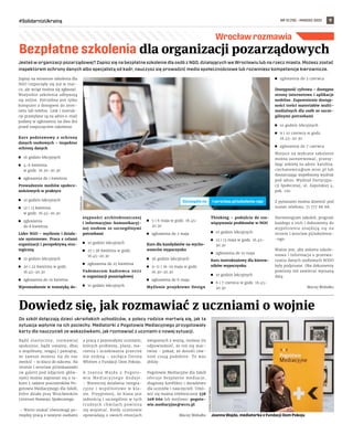 NR 12 (78) – MARZEC 2022
#SolidarnizUkrainą 9
Wrocław rozmawia
Do szkół dołączają dzieci ukraińskich uchodźców, a polscy rodzice martwią się, jak ta
sytuacja wpłynie na ich pociechy. Mediatorki z Pogotowia Mediacyjnego przygotowały
karty dla nauczycieli ze wskazówkami, jak rozmawiać z uczniami o nowej sytuacji.
Bądź elastyczny, rozmawiaj
spokojnie, bądź uważny, dbaj
o wspólnotę, reaguj i pamiętaj,
że zawsze możesz się do nas
zwrócić – to klucz do sukcesu. Na
stronie l.wroclaw.pl/wskazowki
(w galerii pod zdjęciem głów-
nym) można zapoznać się z ta-
kimi 5 radami pracowników Po-
gotowia Mediacyjnego dla Szkół,
które działa przy Wrocławskim
Centrum Rozwoju Społecznego.
– Warto szukać równowagi po-
między pracą z nowymi osobami
a pracą z pozostałymi uczniami,
których problemy, plany, ma-
rzenia i oczekiwania przecież
nie znikną – zachęca Dorota
Whitten z Fundacji Dom Pokoju.
A  Joanna Wajda z  Pogoto-
wia Mediacyjnego dodaje:
– Wzmocnij działania integra-
cyjne i  wspólnotowe w  kla-
sie. Przypomnij, że klasa jest
jednością i szczególnie w tych
trudnych chwilach powinna
się wspierać. Kiedy uczniowie
opowiadają o swoich emocjach
związanych z wojną, możesz im
odpowiedzieć, że też się mar-
twisz – pokaż, że dorośli rów-
nież czują podobnie. To was
zbliży.
Pogotowie Mediacyjne dla Szkół
oferuje bezpłatne mediacje,
diagnozy konfliktu i doradztwo
dla uczniów i nauczycieli. Umó-
wić się można telefonicznie 538
208 660 lub mejlowo: pogoto-
wie.mediacyjne@wcrs.pl.
Maciej Wołodko
Jesteś w organizacji pozarządowej? Zapisz się na bezpłatne szkolenie dla osób z NGO, działających we Wrocławiu lub na rzecz miasta. Możesz zostać
inspektorem ochrony danych albo specjalistą od kadr, nauczysz się prowadzić media społecznościowe lub rozwiniesz kompetencje kierownicze.
Zapisy na wiosenne szkolenia dla
NGO rozpoczęły się już w mar-
cu, ale wciąż można się zgłaszać.
Wszystkie szkolenia odbywają
się online. Potrzebny jest tylko
komputer z dostępem do inter-
netu lub telefon. Link i instruk-
cje przesyłane są na adres e-mail
podany w zgłoszeniu na dwa dni
przed rozpoczęciem szkolenia.
Kurs podstawowy z ochrony
danych osobowych – inspektor
ochrony danych
	
◼ 16 godzin lekcyjnych
	
◼ 4-6 kwietnia
w godz. 16.30–20.30
	
◼ zgłoszenia do 1 kwietnia
Prowadzenie mediów społecz-
nościowych w praktyce
	
◼ 10 godzin lekcyjnych
	
◼ 12 i 13 kwietnia
w godz. 16.45-20.30
	
◼ zgłoszenia
do 8 kwietnia
Lider NGO – myślenie i działa-
nie systemowe. Praca z celami
organizacji i perspektywą stra-
tegiczną
	
◼ 10 godzin lekcyjnych
	
◼ 20 i 22 kwietnia w godz.
16.45-20.30
	
◼ zgłoszenia do 19 kwietna
Wprowadzenie w tematykę do-
stępności architektonicznej
i informacyjno-komunikacyj-
nej osobom ze szczególnymi
potrzebami
	
◼ 10 godzin lekcyjnych
	
◼ 27 i 28 kwietnia w godz.
16.45-20.30
	
◼ zgłoszenia do 25 kwietnia
Vademecum kadrowca 2022
w organizacji pozarządowej
	
◼ 10 godzin lekcyjnych
	
◼ 5 i 6 maja w godz. 16.45-
20.30
	
◼ zgłoszenia do 2 maja
Kurs dla kandydatów na wycho-
wawców wypoczynku
	
◼ 36 godzin lekcyjnych
	
◼ 9-11 i 16-19 maja w godz.
16.30-20.30
	
◼ zgłoszenia do 6 maja
Myślenie projektowe Design
Thinking – podejście do roz-
wiązywania problemów w NGO
	
◼ 10 godzin lekcyjnych
	
◼ 12 i 13 maja w godz. 16.45-
20.30
	
◼ zgłoszenia do 10 maja
Kurs instruktażowy dla kierow-
ników wypoczynku
	
◼ 10 godzin lekcyjnych
	
◼ 6 i 7 czerwca w godz. 16.45-
20.30
	
◼ zgłoszenia do 3 czerwca
Dostępność cyfrowa – dostępne
strony internetowe i aplikacje
mobilne. Zapewnienie dostęp-
ności treści materiałów multi-
medialnych dla osób ze szcze-
gólnymi potrzebami
	
◼ 10 godzin lekcyjnych
	
◼ 9 i 10 czerwca w godz.
16.45-20.30
	
◼ zgłoszenia do 7 czerwca
Miejsce na wybrane szkolenie
można zarezerwować, przesy-
łając ankietę na adres: karolina.
ciechanowicz@um.wroc.pl lub
dostarczając wypełniony wydruk
pod adres: Wydział Partycypa-
cji Społecznej, ul. Zapolskiej 4,
pok. 120.
Z pytaniami można dzwonić pod
numer telefonu: 71 777 86 68.
Harmonogram szkoleń, program
każdego z nich i dokumenty do
wypełnienia znajdują się na
stronie l.wroclaw.pl/szkolenia-
-ngo.
Ważne jest, aby ankieta szkole-
niowa i informacja o przetwa-
rzaniu danych osobowych RODO
były podpisane. Oba dokumenty
powinny też zawierać wpisaną
datę.
Maciej Wołodko
Bezpłatne szkolenia dla organizacji pozarządowych
Dowiedz się, jak rozmawiać z uczniami o wojnie
Joanna Wajda, mediatorka z Fundacji Dom Pokoju
FUNDACJA
DOM
POKOJU
FREEPIK.COM
l.wroclaw.pl/szkolenia-ngo
Szczegóły na
 