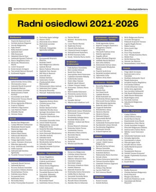 BEZPŁATNY BIULETYN INFORMACYJNY URZĘDU MIEJSKIEGO WROCŁAWIA #NiezbędnikSeniora
16
Bieńkowice
1.	 Papiernik Rajmund Jacek
2.	 Siciński Andrzej Zbigniew
3.	 Hornik Małgorzata
4.	 Fąka Daniel
5.	 Babij Andrzej Czesław
6.	 Gabryluk Józef
7.	 Żbik Katarzyna
8.	 Składzień Maciej Piotr
9.	 Gadomski Ryszard Tadeusz
10.	 Mazur Magdalena Daria
11.	 Misieczko Włodzimierz
Marek
12.	 Lenert Krzysztof
13.	 Krawczyszyn Grzegorz
14.	 Tarczewski Bartosz Ryszard
15.	 Kozłowski Bogdan
Biskupin
1.	 Jędrychowska Iwona Zofia
2.	 Hermanowicz Anna
3.	 Zalewski Marek Krzysztof
4.	 Krajewski Mariusz
5.	 Reszka Łukasz Jarosław
6.	 Wawrzynowicz Paweł
Kordian
7.	 Jerzmański Jacek Rafał
8.	 Wilanowski Tomasz Marek
9.	 Koziara Katarzyna
10.	 Wrona Agnieszka Wiktoria
11.	 Francuz Elżbieta
12.	 Dokowicz Olga Joanna
13.	 Lato Mateusz Paweł
14.	 Wołodko Maciej
15.	 Sleiman Diana
Borek
1.	 Barska Ewa Małgorzata
2.	 Czekaj Miłosław Aleksander
3.	 Matkowski Marek Daniel
4.	 Majewska Agnieszka
5.	 Szpala Jadwiga
6.	 Rewers Maria Beata
7.	 Hałuszczak Wojciech
8.	 Weiss Alan Łukasz
9.	 Talaga Agnieszka Urszula
10.	 Lasota-Kotowicz Krystyna
11.	 Mikulska Agnieszka
12.	 Krop-Andrzejczuk Dominika
13.	 Siwek Szymon
14.	 Gabryańczyk Karolina
Agnieszka
15.	 Turalski Tomasz Krzysztof
Brochów
1.	 Sadowski Marek Dariusz
2.	 Sadowski Bartosz
3.	 Kuczma Andrzej Stanisław
4.	 Anusiewicz Elżbieta Bożena
5.	 Wosik Barbara Teresa
6.	 Palińska Anna Maria
7.	 Foczpaniak Artur
8.	 Balkowska Maria
9.	 Reczulska Beata
10.	 Kohyt Przemysław Krzysztof
11.	 Pacholska Agata Jadwiga
12.	 Wajsen Olivia
13.	 Zborowski Artur Robert
14.	 Michoński Jarosław
Eugeniusz
15.	 Woźniak-Dziegańska
Agnieszka Jadwiga
Gaj
1.	 Kurzyjamski Wojciech
Mateusz
2.	 Buliński Dawid
3.	 Ryfa Małgorzata Gabriela
4.	 Sawicki Michał
5.	 Bystry Tadeusz Wincenty
6.	 Hajducki Piotr Kacper
7.	 Mól Marcin Mateusz
8.	 Juszczak Jerzy
9.	 Dziekan Barbara
10.	 Zydorowicz Stefan
11.	 Chodaczyński Adam
Mieczysław
12.	 Wojtaszewski Adam Andrzej
13.	 Nawrotek Piotr Łukasz
14.	 Borzycka Weronika
15.	 Walczyk-Makowska Halina
Gajowice
1.	 Rogowska Bożena Beata
2.	 Chudzik Janusz Piotr
3.	 Chojcan Filip
4.	 Kessler Ryszard Stefan
5.	 Nakielska Monika Anna
6.	 Springer Bronisława Irena
7.	 Chwaścik Arkadiusz
8.	 Cichecka-Martuszka Ewa
Barbara
9.	 Domińska Dominika Irena
10.	 Janiuś Dawid Krystian
11.	 Mikołajewska-Janiaczyk
Małgorzata Anna
12.	 Iwanicki Mirosław Waldemar
13.	 Lech Mirosław
14.	 Arent Romuald Włodzimierz
15.	 Sobuńko Andrzej
16.	 Gdowski Kamil
17.	 Wojda Przemysław
18.	 Boczkowska Janina Barbara
19.	 Schindler Paweł
20.	Bogulak Jarosław Krystian
21.	 Kozioł Marek
Gądów – Popowice Płd.
1.	 Kocjan Magdalena
2.	 Wrzesińska Joanna
3.	 Cielecki Jacek Robert
4.	 Milewski Maciej
5.	 Homa Dorota Magdalena
6.	 Erbert Aleksandra
7.	 Morcinek Bernadeta Marzena
8.	 Turzański Mariusz Jacek
9.	 Dziurdzik-Milewska
Małgorzata Agnieszka
10.	 Kozieł Marek
11.	 Wrzesiński Paweł
12.	 Gawlińska Danuta Teresa
13.	 Piechel Michał
14.	 Wywrót-Borowska Anna
Dorota
15.	 Lusar Maryla Mariola
16.	 Najderska Teresa
17.	 Dymek Zofia Barbara
18.	 Chojnicki Kamil Grzegorz
19.	 Kołczyk Kornel Kazimierz
20.	Wróbel Krystyna Zofia
21.	 Szudy-Nowicka Maria Józefa
Grabiszyn –
Grabiszynek
1.	 Ćwik Barbara Stanisława
2.	 Bieś Czesław Edward
3.	 Rosik Piotr Maciej
4.	 Jaszczyńska Aneta Katarzyna
5.	 Czykaluk Stanisław Mikołaj
6.	 Sudomirska Joanna
7.	 Dolot Oskar Damian
8.	 Malicki Jakub Edward
9.	 Chołast Tomasz Dawid
10.	 Kostrzewa-Żołnierz Maria
Jagoda
11.	 Bańcerowska Katarzyna
12.	 Pławnicka Janina Dorota
13.	 Szlucha-Kowalska Stella
Klara
14.	 Sznajder Michał
15.	 Młynarczyk Arkadiusz Lech
Huby
1.	 Malitowski Łukasz Władysław
2.	 Wiśniewski Tomasz Kryspin
3.	 Strzelecka Celina
4.	 Wasilewska Jadwiga Iwona
5.	 Rosiński Wiktor Jacek
6.	 Helińska-Grabarczyk Maria
Jolanta
7.	 Krzosa Wojciech Zdzisław
8.	 Kuberska Halina Teresa
9.	 Szatkowska Danuta
10.	 Wojtowicz Maria Jolanta
11.	 Borowski Maciej
12.	 Nosowicz Jan
13.	 Skwarka Wanda Franciszka
14.	 Socha Jan
15.	 Włodarczyk Monika
Jagodno
1.	 Konieczna Małgorzata
2.	 Celińska Sylwia Mariola
3.	 Daroch Paweł Janusz
4.	 Adkonis Sebastian Piotr
5.	 Ossowski Grzegorz
6.	 Kościński Łukasz
7.	 Petryszyn Arkadiusz Adam
8.	 Dziewit Mateusz
9.	 Adamski Krystian Jan
10.	 Śmietanka Joanna Katarzyna
11.	 Giełda Marcin Bartosz
12.	 Szemelak Dominika Beata
13.	 Żak Tomasz Stanisław
14.	 Mrozek Iwona Genowefa
15.	 Matejko Marcin Sebastian
Jerzmanowo – Jarnołtów
– Strachowice – Osiniec
1.	 Polak Agnieszka Sylwia
2.	 Majecki Grzegorz Kazimierz
3.	 Silingiewicz Jolanta
Małgorzata
4.	 Owczarek Tadeusz Jerzy
5.	 Malicka Agnieszka
6.	 Żygadło Alfred
7.	 Kasjan Wiesław Zbigniew
8.	 Izdebski Maciej Ryszard
9.	 Rak Zofia Elżbieta
10.	 Żełubowski Dariusz Adam
11.	 Drelichowski Władysław
Marian
12.	 Popecki Jacek Jerzy
13.	 Barański Jarosław Andrzej
14.	 Dąbrowska Zofia
15.	 Kędzior Jerzy Adam
Karłowice – Różanka
1.	 Burnecka Małgorzata
Dominika
2.	 Mazela Ewa
3.	 Suś Paweł Jacek
4.	 Lipiński Mariusz
5.	 Bolek Radosław Jan
6.	 Puciłowska Renata Agnieszka
7.	 Wieczorek Dorota Helena
8.	 Marcinkowska Agnieszka
9.	 Boberski Jakub Stefan
10.	 Grygoruk Radosław
11.	 Kiliszkiewicz Alicja
12.	 Skowron Mariola
13.	 Skowron Roman
14.	 Milewski Edward
15.	 Zaporowski Michał
16.	 Klamka Artur Jan
17.	 Zankowski Przemysław Kamil
18.	 Kaczkowski Łukasz Henryk
19.	 Kaczkowska Magdalena
20.	Kozłowski Henryk
21.	 Eckardt Kajetan Jan
Klecina
1.	 Leńczyk Maciej Adam
2.	 Launer-Kubik Joanna
Małgorzata
3.	 Bartosik Karina Adriana
4.	 Wiosna Dominika
5.	 Sawicka Krystyna Maria
6.	 Kołodziej Barbara
7.	 Malinowska Marta Karolina
8.	 Kiczak Liliana
9.	 Heliasz Katarzyna Agnieszka
10.	 Tylman Krystyna Maria
11.	 Gawiński Ireneusz Zygmunt
12.	 Kubik Bartosz
13.	 Heliasz Filip Michał
14.	 Łączny Paweł Jan
15.	 Kuś Ireneusz Marek
Kleczków
1.	 Kosoń Urszula
2.	 Rodzik Barbara
3.	 Mróz Małgorzata Bożena
4.	 Szczytko Remigiusz
5.	 Piskozub Krzysztof Tomasz
6.	 Łagoda Magda Renata
7.	 Makul Joanna
8.	 Siemczonek Olga
9.	 Ibron Ewa
10.	 Firut Filip Stanisław
11.	 Firut-Wolska Karolina Maria
12.	 Midek Piotr
13.	 Berlik Mateusz Filip
14.	 Niemiec Jan Mateusz
15.	 Rozwandowicz Irena Maria
Kowale
1.	 Feiga Jakub Szczepan
2.	 Kazimierowicz Artur
Stanisław
3.	 Niedbała Aleksander Karol
4.	 Ślopek Katarzyna
5.	 Jarząbek Paulina Magdalena
6.	 Furmańska Elżbieta
7.	 Ucinek Sebastian Cezary
8.	 Górka Anna Agnieszka
9.	 Sass Jarosław Aleksander
10.	 Żuk Marek Włodzimierz
11.	 Jakób Marek Władysław
12.	 Bujak Regina Irena
13.	 Rosowski Andrzej
14.	 Szkudlarek Małgorzata
Jolanta
15.	 Ważny Piotr
Krzyki – Partynice
1.	 Czekaj Elżbieta
2.	 Gdula Elżbieta Halina
3.	 Kurek Marcin Maciej
4.	 Kwaśniewski Jerzy Marek
5.	 Kwiatkiewicz Piotr Maciej
6.	 Chudy Stanisław Grzegorz
7.	 Piszczek Małgorzata Elżbieta
8.	 Downarowicz Kalina Maria
9.	 Dębska-Łasut Katarzyna
Anna
10.	 Sobolewski Radosław Jacek
11.	 Konopka Agnieszka
12.	 Szymanowicz Łukasz
13.	 Tkaczyk Agata Zofia
14.	 Kuryłło Bartosz Adam
15.	 Dadej Marek Krzysztof
16.	 Lis Marina
17.	 Nowakowski Mateusz
18.	 Osiński Tomasz Krzysztof
19.	 Gęsiak-Piątkowska Krystyna
Halina
20.	Ziomek Łukasz Franciszek
21.	 Kozieł Beata
Księże
1.	 Bryłka Sławomir
2.	 Choinka Barbara Małgorzata
3.	 Kocik Wojciech
4.	 Wargin Julia Maria
5.	 Kłodnicki Waldemar Jacek
6.	 Stanisławczyk Michał
Wojciech
 
