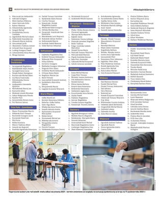 BEZPŁATNY BIULETYN INFORMACYJNY URZĘDU MIEJSKIEGO WROCŁAWIA #NiezbędnikSeniora
18
5.	 Wieczorak Jan Aleksander
6.	 Sobczak Grzegorz
7.	 Mitev Barbara Wiktoria
8.	 Geyer Gertruda Zofia
9.	 Kantor Mateusz
10.	 Dubaniowska Agnieszka
11.	 Gorgoń Michał
12.	 Drożdżyńska Dorota
Czesława
13.	 Jagodziński Michał Łukasz
14.	 Paderewski Stanisław Jan
15.	 Głowacki Maciej Andrzej
16.	 Sterczewski Jacek
17.	 Okuniewicz Tadeusz Antoni
18.	 Schmidt Piotr Krzysztof
19.	 Ludwig Grzegorz Paweł
20.	Lewandowska Alicja Mariola
21.	 Morga Szymon
Przedmieście
Świdnickie
1.	 Szczepaniak Magdalena
2.	 Radzikowski Adam Antoni
3.	 Szczygieł Anna Łucja
4.	 Śniady Robert Remigiusz
5.	 Kucharczyk Michał Adam
6.	 Łój Maria Franciszka
7.	 Wierzbowska Dorota
Aleksandra
8.	 Grabszewicz Genowefa
Apolonia
9.	 Michałowski Maciej Jan
10.	 Kosmecki Adam
11.	 Molenda Leszek Mirosław
12.	 Sołtys Małgorzata Wanda
13.	 Kaziów Piotr
14.	 Januszewska Renata Anna
15.	 Put Mariusz Janusz
Psie Pole – Zawidawie
1.	 Mazur Przemysław Marcin
2.	 Piekarski Piotr Tomasz
3.	 Burtowski Grzegorz Jacek
4.	 Kurzynski Paweł Jan
5.	 Woś Artur
6.	 Bilska Krystyna
7.	 Mincer Tadeusz Albert
8.	 Solarek Jan Bogumił
9.	 Kasińska Agnieszka Katarzyna
10.	 Darłak Tomasz Stanisław
11.	 Rynkowski Adam Roman
12.	 Ciuchta Tomasz
13.	 Kowalczyk-Perdek
Magdalena Joanna
14.	 Włodarski Rafał Grzegorz
15.	 Glińska Monika Ewa
16.	 Durajczyk-Starościak Ewa
Katarzyna
17.	 Błaczkowski Lech Wojciech
18.	 Bukowski Adrian Norbert
19.	 Kołtonowski Marcin
20.	Kuliński Dawid Mateusz
21.	 Gołaś Bartosz Sebastian
Sołtysowice
1.	 Gajewska Magdalena Ewa
2.	 Królicki Tomasz Aleksander
3.	 Wyborski Piotr Krzysztof
4.	 Polna Elżbieta
5.	 Erd Artur Grzegorz
6.	 Maślanka Grzegorz Sebastian
7.	 Śnigucki Piotr Adam
8.	 Grobelny Marek Aleksander
9.	 Ochman Beata Maria
10.	 Bogdziun Marian Jan
11.	 Basta Tomasz
12.	 Jaszczyński Krzysztof Andrzej
13.	 Aniśkiewicz Marcelina
Danuta
14.	 Werpulewski Maciej
15.	 Łagojda Krzysztof Wojciech
Stare Miasto
1.	 Gołka Marek Jan
2.	 Boratyn Katarzyna Elżbieta
3.	 Bielecka-Gołka Halina
4.	 Szelc Olga Maria
5.	 Władyczka Anna Dorota
6.	 Stanek Gabriela Aniela
7.	 Narbutowicz Krzysztof
Mieczysław
8.	 Baleja Janusz
9.	 Horszowski Michał Jan
10.	 Mikołajczyk Justyna
11.	 Niezgodzka Jolanta
Magdalena
12.	 Potocki Tomasz
13.	 Idzikowska Krystyna Dorota
14.	 Niciejewski Krzysztof
15.	 Grabowski Witold Szymon
Strachocin – Swojczyce
– Wojnów
1.	 Piwko-Wolny Renata Jolanta
2.	 Chruściel Agnieszka
3.	 Skorupa Beata Marzena
4.	 Kąkalec Anna
5.	 Pędziwiatr Dorota Jadwiga
6.	 Pasierski Jarosław Zbigniew
7.	 Reder Tadeusz
8.	 Folga-Łozińska Izabela
Marcelina
9.	 Nowak Teresa Maria
10.	 Walczak Tomasz Wojciech
11.	 Pietrzak Rafał Mariusz
12.	 Piątek Stanisław Roman
13.	 Bała Piotr Stanisław
14.	 Gałuszek Michał Krzysztof
15.	 Solicki Ireneusz Jarosław
Szczepin
1.	 Kawa Michał Marian
2.	 Czaja Piotr Tomasz
3.	 Mrowiec Joanna Kazimiera
4.	 Żuk Aleksandra Danuta
5.	 Nowak Dariusz
6.	 Klima Joanna Barbara
7.	 Kozyra Anna Katarzyna
8.	 Botkowska Katarzyna
9.	 Górkiewicz Agata Ewa
10.	 Kurachowska Anna Renata
11.	 Ziarko Paweł
12.	 Paździor Magdalena
13.	 Janczar Magdalena
14.	 Lisoska Justyna Angelika
15.	 Kowalczyk-Hussein Żaneta
Świniary
1.	 Rępiński Remigiusz Łukasz
2.	 Mićków Marcin Zbigniew
3.	 Rylokowska-Maciążek Marta
4.	 Szostek Sebastian
5.	 Suszczyński Karol Michał
6.	 Marciniak Magdalena Aneta
7.	 Limberger Magdalena Ewa
8.	 Okoń Sławomir Stanisław
9.	 Kośnikowska Agnieszka
10.	 Szczotkowska Joanna Maria
11.	 Szpilka Iwona Zofia
12.	 Mickiewicz Ewa Justyna
13.	 Wolańska Mariola Jadwiga
14.	 Szulc Daniel
15.	 Szostek Joanna Dominika
Tarnogaj
1.	 Myszko-Wolski Tomasz
2.	 Mazurkiewicz Krzysztof
Marian
3.	 Benedyk Mateusz
4.	 Kiljan Adam Stanisław
5.	 Rogalińska Barbara
6.	 Wolska-Myszko Jessica
7.	 Gruhn Anna Dąbrówska
8.	 Januszewski Piotr
9.	 Kaszuwara Piotr Sebastian
10.	 Jagielska-Wais Alina
11.	 Wais Waldemar Andrzej
12.	 Rosiek Agnieszka Ewa
13.	 Sosna Piotr Michał
14.	 Kula Łukasz Marian
15.	 Suty Krzysztof Ryszard
Widawa
1.	 Żak Mateusz Damian
2.	 Pondel Michał Piotr
3.	 Pondel Tomasz Aleksander
4.	 Żak Adriana
5.	 Dyra Mateusz
6.	 Bożemój Jan
7.	 Nowak Krzysztof Stanisław
8.	 Olejniczak Tomasz Wojciech
9.	 Frąc Alina
10.	 Wiśniowska Urszula Grażyna
11.	 Osławski Jakub Bartłomiej
12.	 Grygosiński Michał Maciej
13.	 Zalewski Łukasz
14.	 Zalewska Aurelia
15.	 Ziała Marcin Łukasz
Wojszyce
1.	 Ogrodnik Andrzej Tadeusz
2.	 Ogrodnik Marcin
3.	 Dusza Agnieszka Jowita
4.	 Czarna Zofia
5.	 Pindral Elżbieta Marta
6.	 Herfurt Wojciech Jerzy
7.	 Kociumbas Jan
8.	 Karpiński Waldemar Henryk
9.	 Sowa Elżbieta Barbara
10.	 Świderski Wojciech Zbigniew
11.	 Sowa Wojciech Mirosław
12.	 Zawada Grażyna Teresa
13.	 Góral Anna
14.	 Kilian Wiesława
15.	 Dyrkacz Waldemar Mariusz
Zacisze
1.	 Dudek-Szumowska Danuta
Maria
2.	 Muszyński Paweł Maria
3.	 Łój Paweł Daniel
4.	 Radomski Błażej Paweł
5.	 Krzywka Martyna Anna
6.	 Zalewski Krzysztof Feliks
7.	 Staszyńska Ewa Katarzyna
8.	 Tyszka Marek
9.	 Werszler Rafał Jerzy
10.	 Baniewicz Dariusz Marian
11.	 Medyński Andrzej Kazimierz
12.	 Bubień Ryszard
13.	 Tracz Jolanta Ewa
14.	 Chodowany Marek Robert
15.	 Bartyńska Barbara Maria
Żerniki
1.	 Rymaszewska Irena
2.	 Garstka Michał Paweł
3.	 Łysio Sławomir
4.	 Wojtczak Helena Małgorzata
5.	 Firlit Jarosław Dariusz
6.	 Ginał Jarosław
7.	 Cebulska Anna Dorota
8.	 Jamróz Ewelina Marta
9.	 Bartkowiak Monika Aneta
10.	 Jankowska Anna
11.	 Pryjma Marcin Jarosław
12.	 Firlit Ewa Lilla
13.	 Oczkowska Helena
14.	 Graczyk-Zołotajkin Grażyna
Maria
15.	 Międzybrodzki Mariusz
Grzegorz
Tegoroczne wybory do rad osiedli miały odbyć się wiosną 2021 – termin zmieniono ze względu na sytuację epidemiczną w kraju na 17 października 2021 r.
MAREK
KSIĘŻAREK
(2)
 